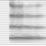 Spectrogramme de la voyelle [ə]