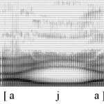 Spectrogramme de la glide [j]